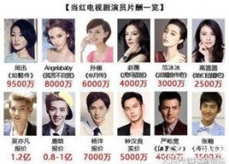 娱乐吃瓜当红小生,揭秘当红小生背后的娱乐吃瓜故事